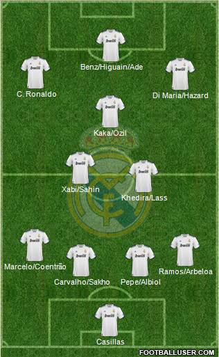 Real Madrid C.F. Formation 2011
