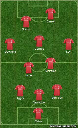 Liverpool Formation 2011