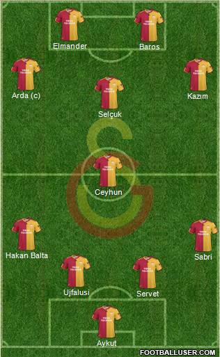 Galatasaray SK Formation 2011