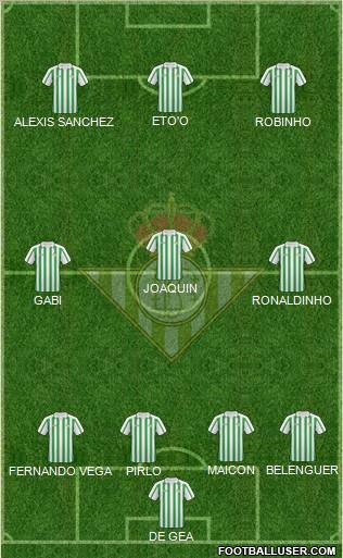 Real Betis B., S.A.D. Formation 2011
