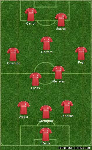 Liverpool Formation 2011