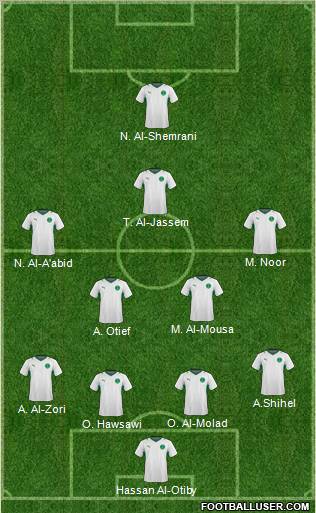 Saudi Arabia Formation 2011