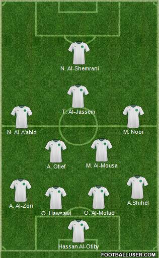 Saudi Arabia 4-2-3-1 football formation