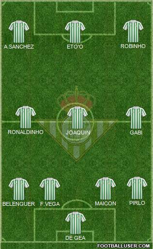 Real Betis B., S.A.D. Formation 2011