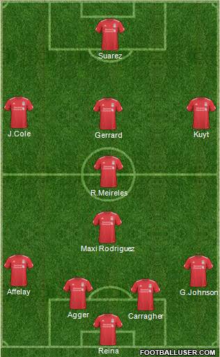 Liverpool Formation 2011