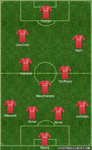 Liverpool Formation 2011