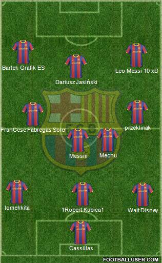 F.C. Barcelona Formation 2011