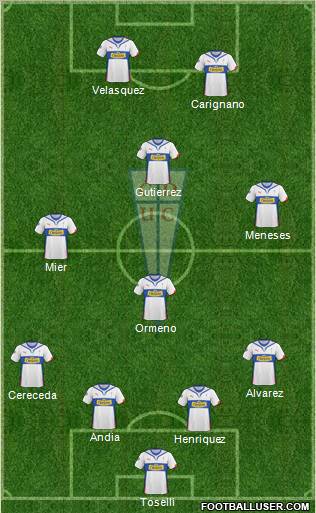 CD Universidad Católica Formation 2011
