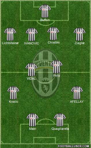 Juventus Formation 2011