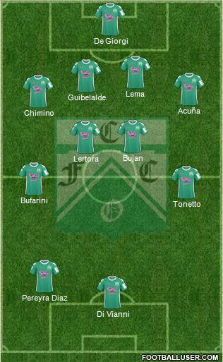 Ferro Carril Oeste Formation 2011