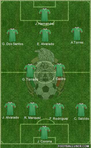 Mexico Formation 2011