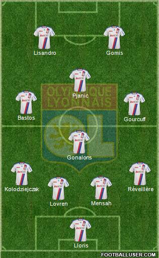 Olympique Lyonnais Formation 2011