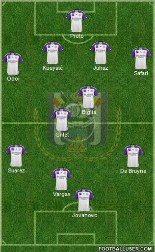 RSC Anderlecht Formation 2011