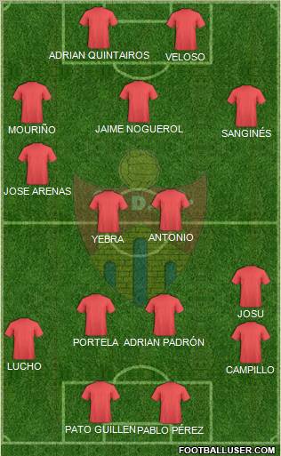 C.D. Ourense Formation 2011