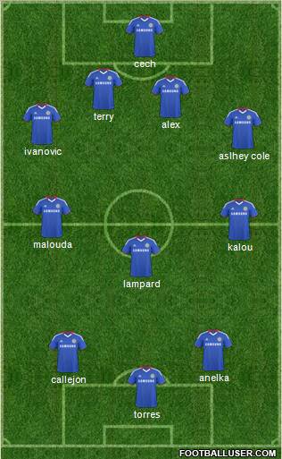 Chelsea Formation 2011