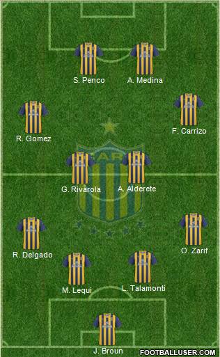 Rosario Central Formation 2011