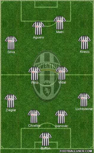 Juventus Formation 2011