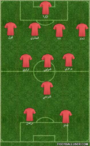 Espérance Sportive de Tunis football formation