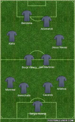 Málaga C.F. B Formation 2011
