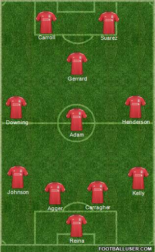 Liverpool Formation 2011