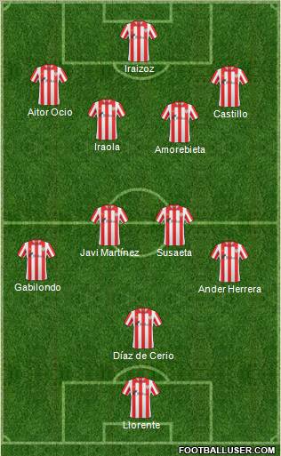 Bilbao Athletic Formation 2011