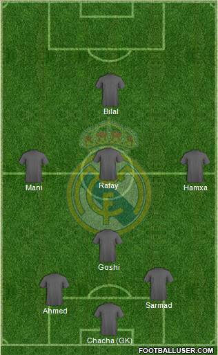 Real Madrid C.F. Formation 2011