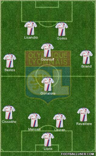 Olympique Lyonnais Formation 2011