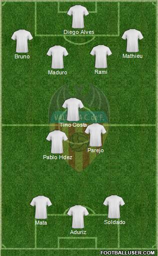 Valencia C.F., S.A.D. Formation 2011