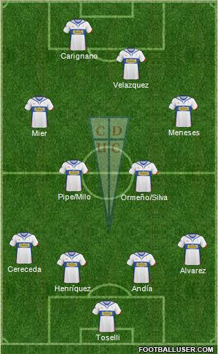CD Universidad Católica Formation 2011