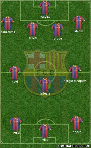 F.C. Barcelona Formation 2011
