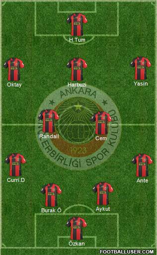 Gençlerbirligi Formation 2011