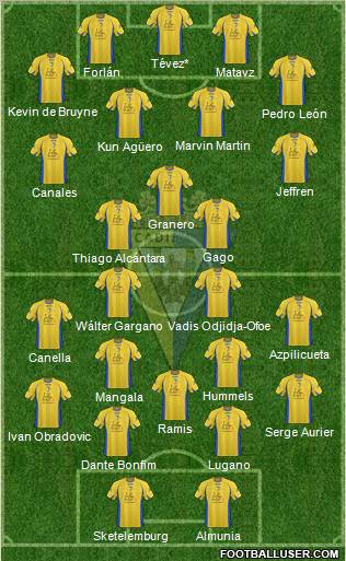 Cádiz C.F., S.A.D. football formation