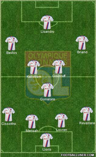 Olympique Lyonnais Formation 2011