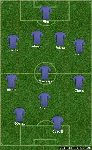 Acassuso football formation