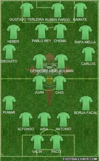 Racing Club de Ferrol S.A.D Formation 2011