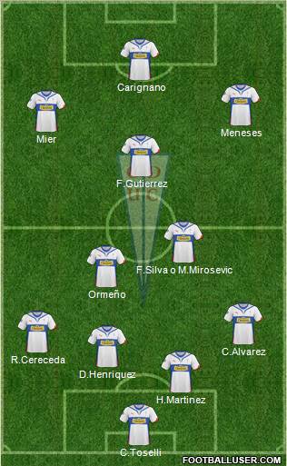 CD Universidad Católica Formation 2011