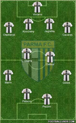 Parma Formation 2011