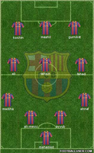 F.C. Barcelona Formation 2011