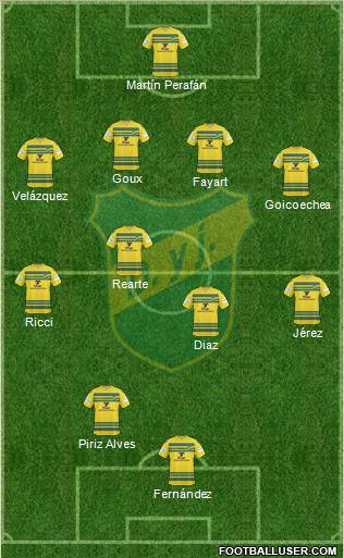 Defensa y Justicia Formation 2011