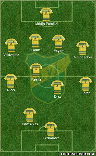 Defensa y Justicia 4-4-2 football formation