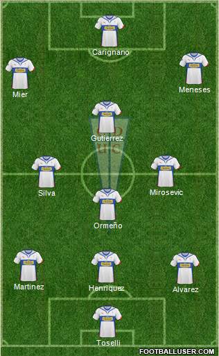 CD Universidad Católica Formation 2011