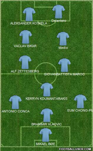 R. Madrid Castilla Formation 2011