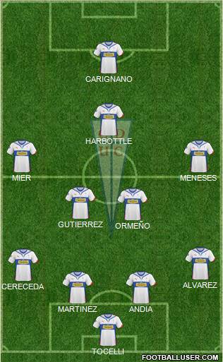 CD Universidad Católica Formation 2011