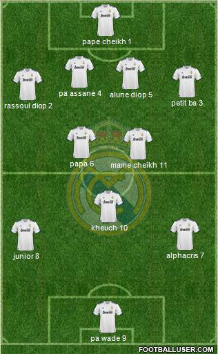 Real Madrid C.F. Formation 2011