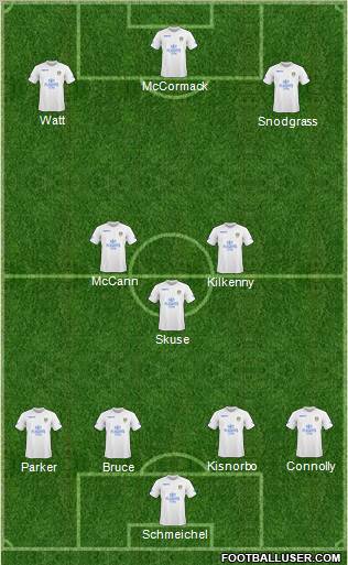 Leeds United Formation 2011