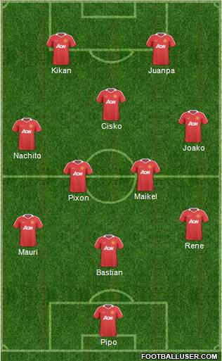 Manchester United Formation 2011