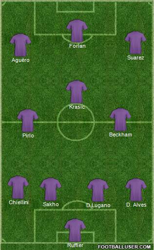 Dream Team Formation 2011