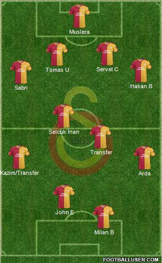 Galatasaray SK Formation 2011