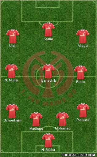 1.FSV Mainz 05 Formation 2011