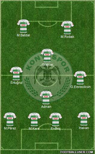 Konyaspor Formation 2011